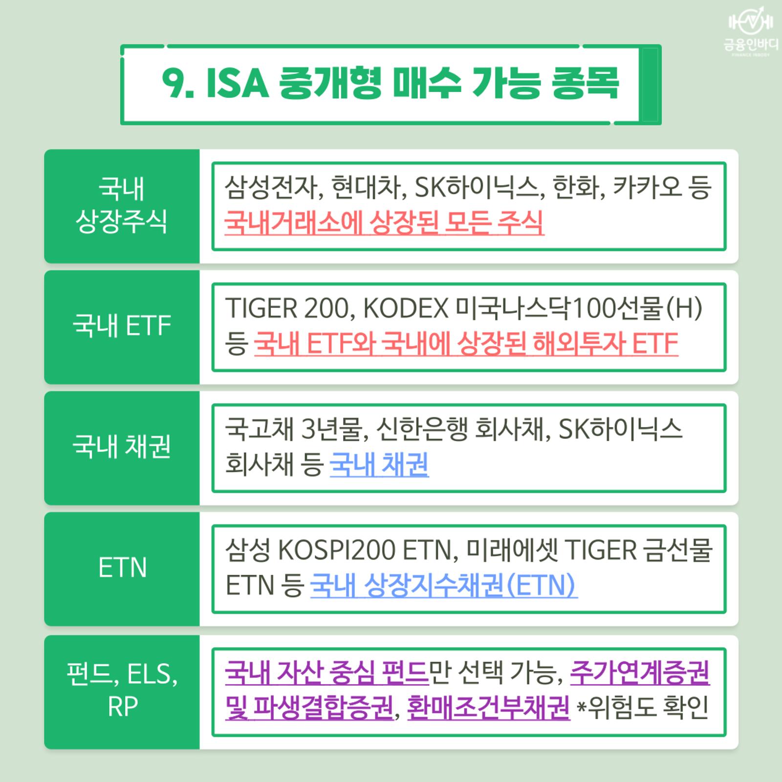 ISA 중개형 매수 가능 종목