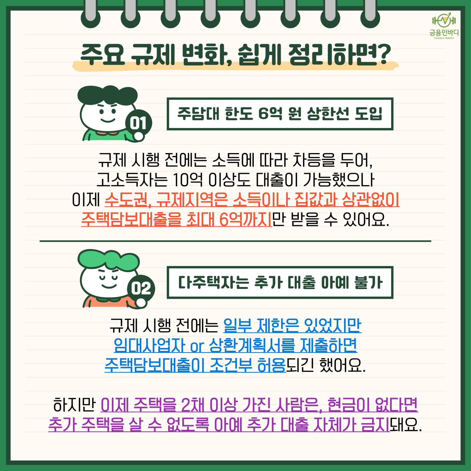 주담대 한도 6억 원 상한