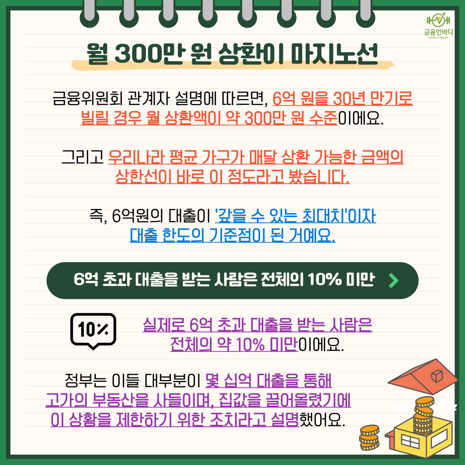 월 300만 원이 상환 마지노선