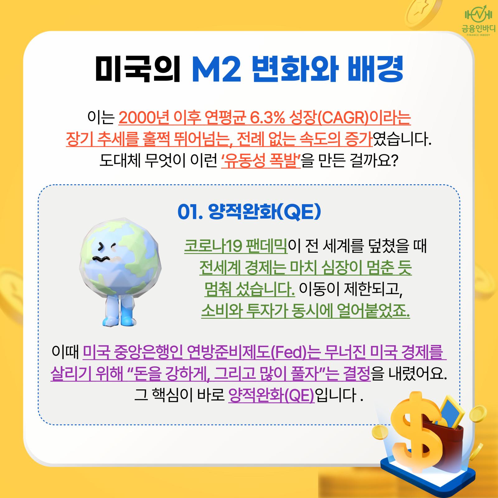 미국 M2 변화와 배경 1