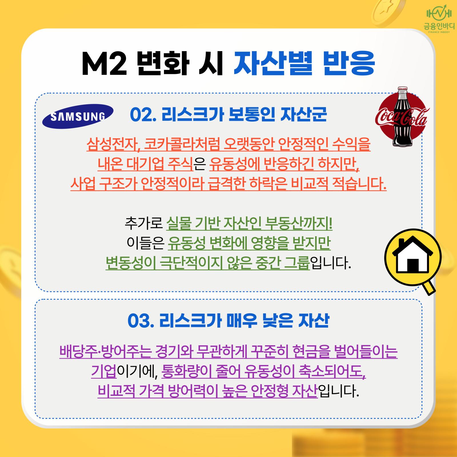 자산별 반응 02·03, 중간·낮은 리스크