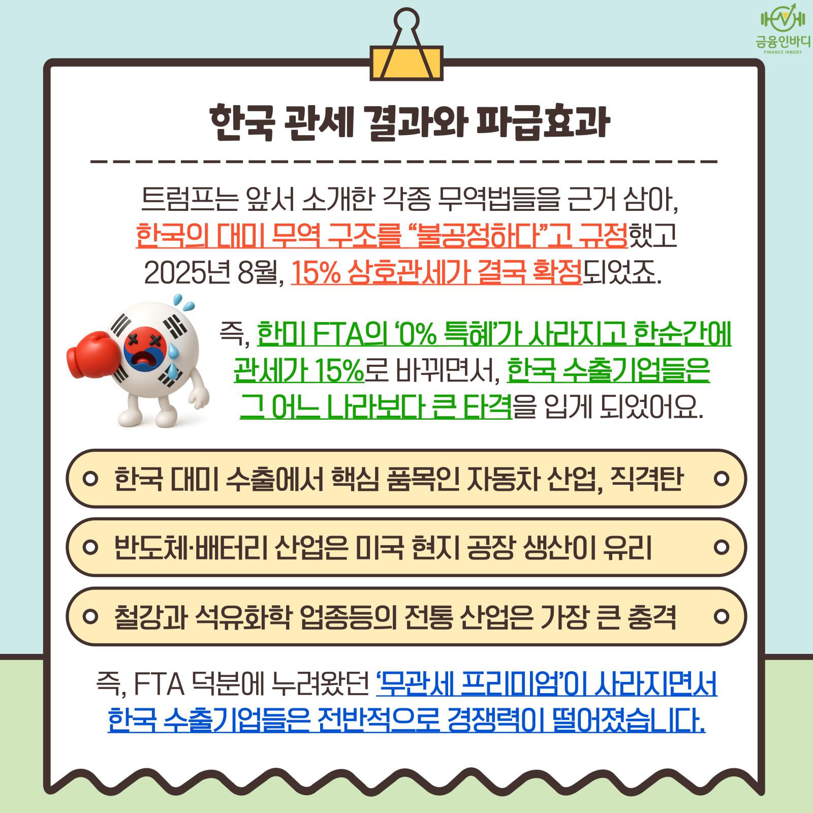 한국 관세 결과와 파급효과