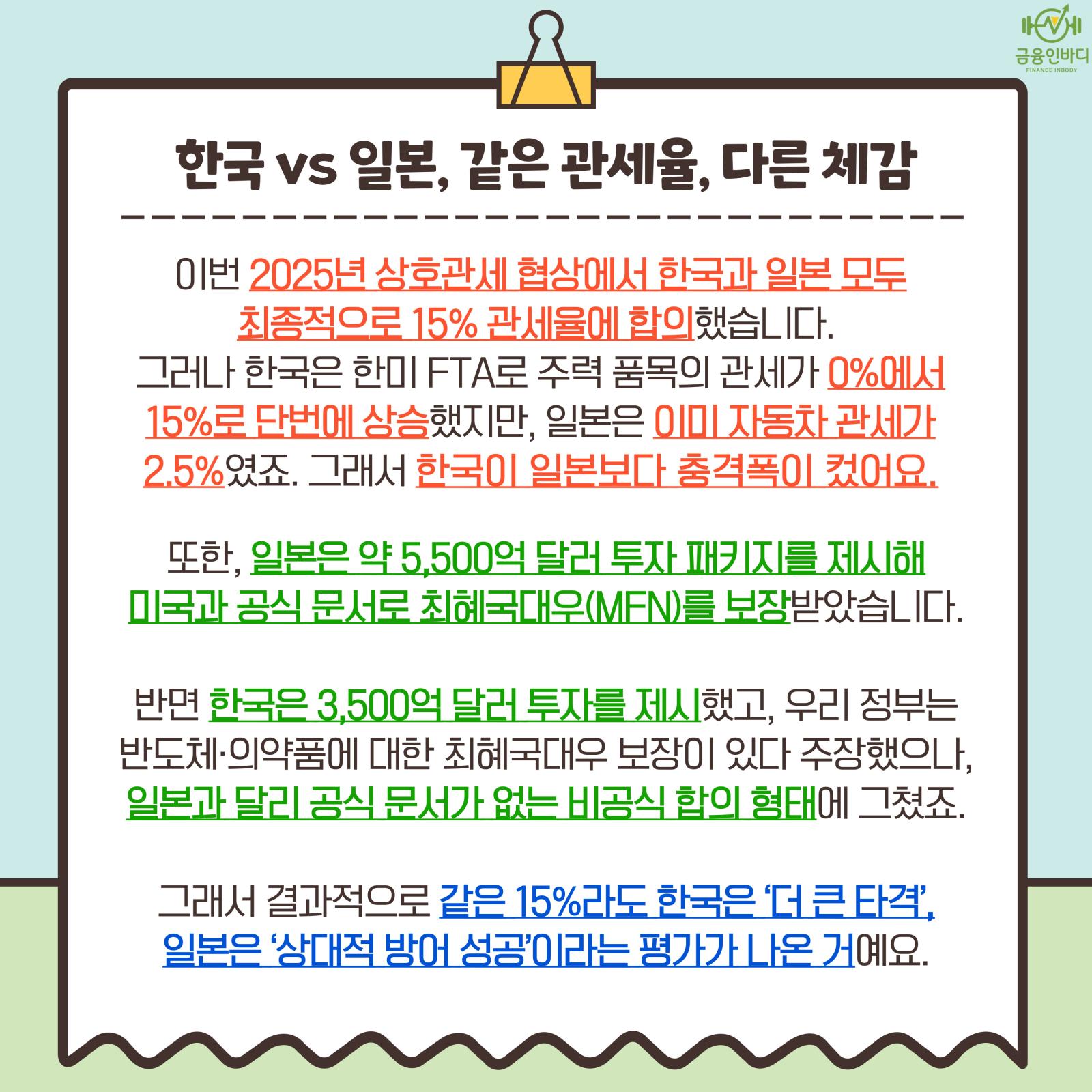 한국 vs 일본, 같은 관세율 다른 체감