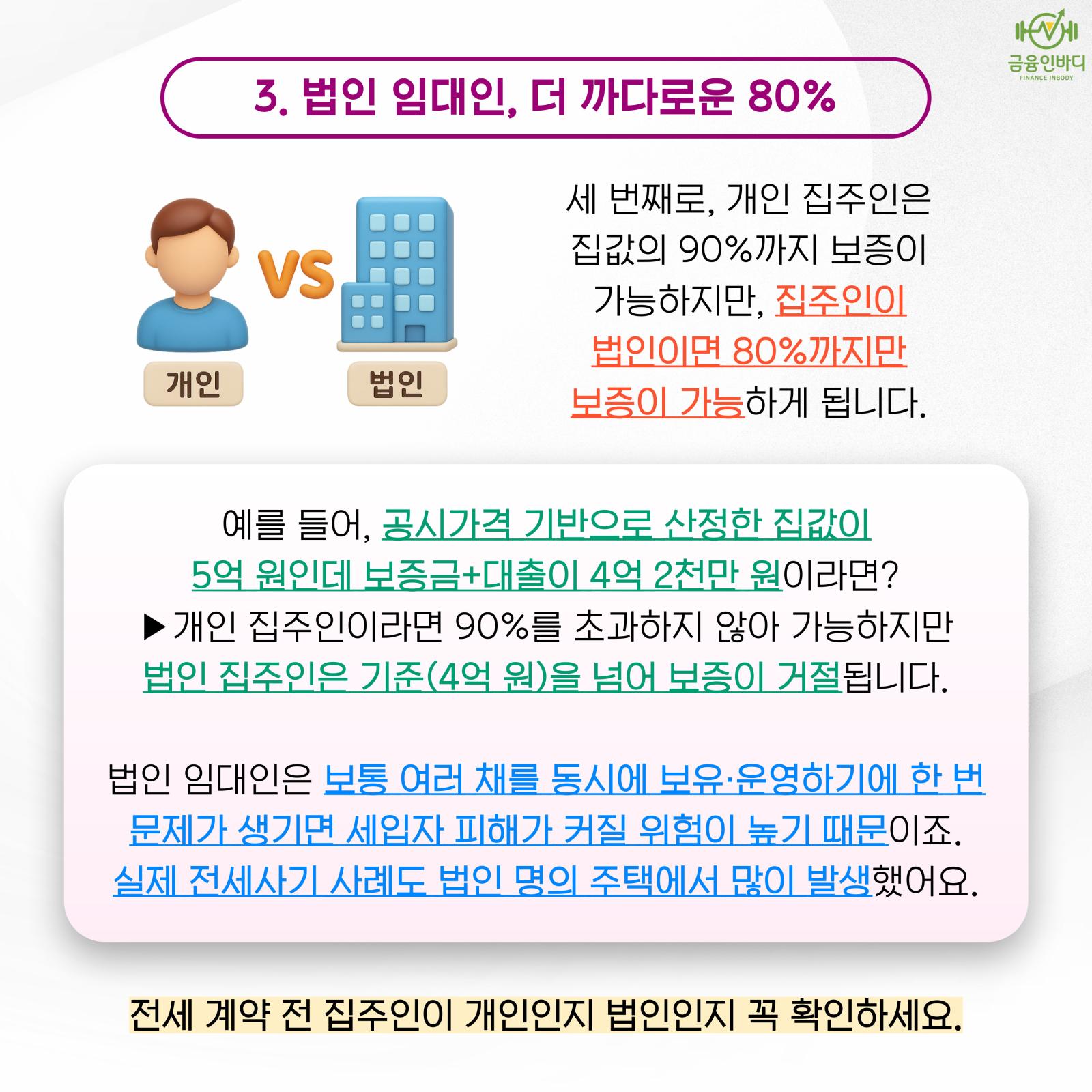 법인 임대인, 더 까다로운 80%