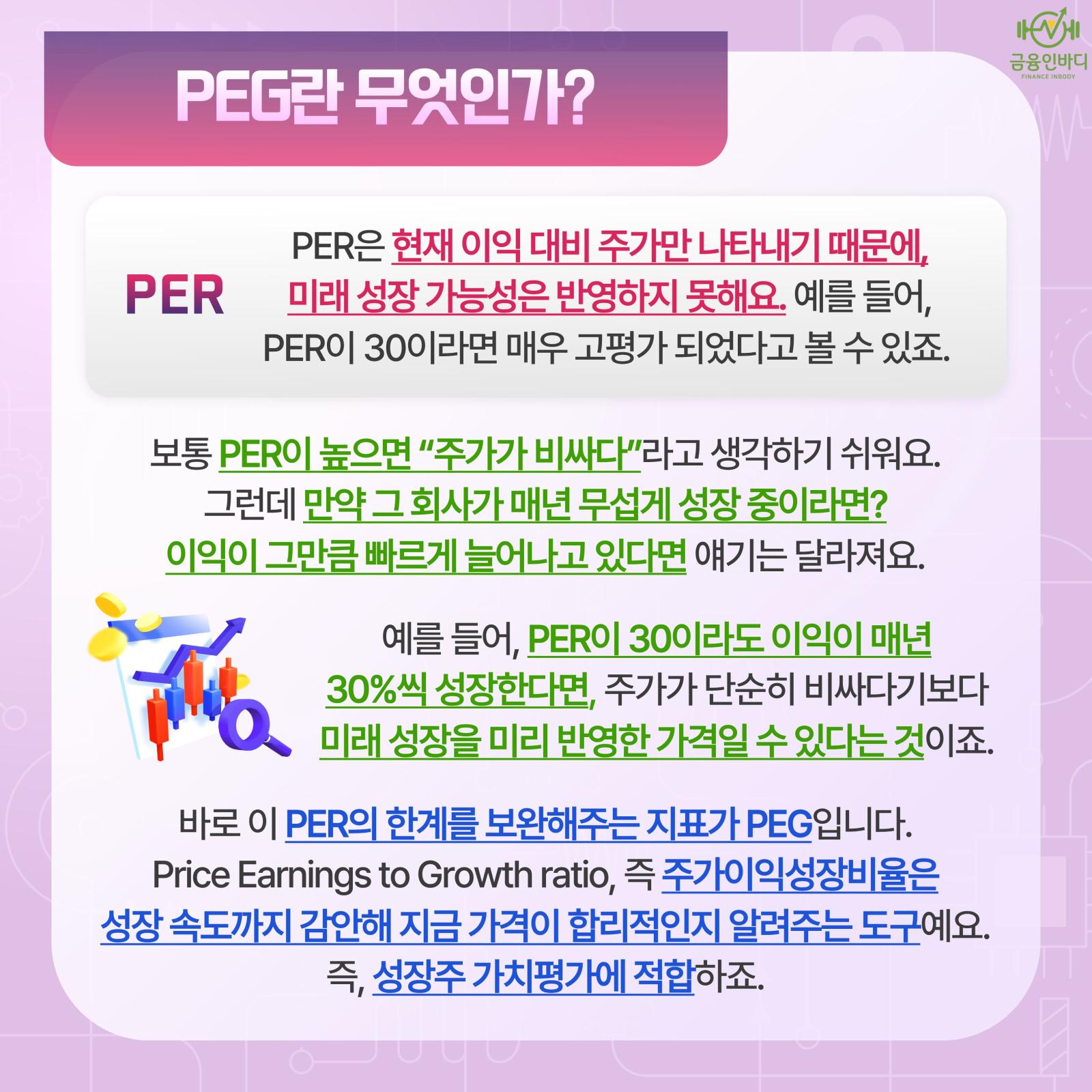 PEG란 무엇인가