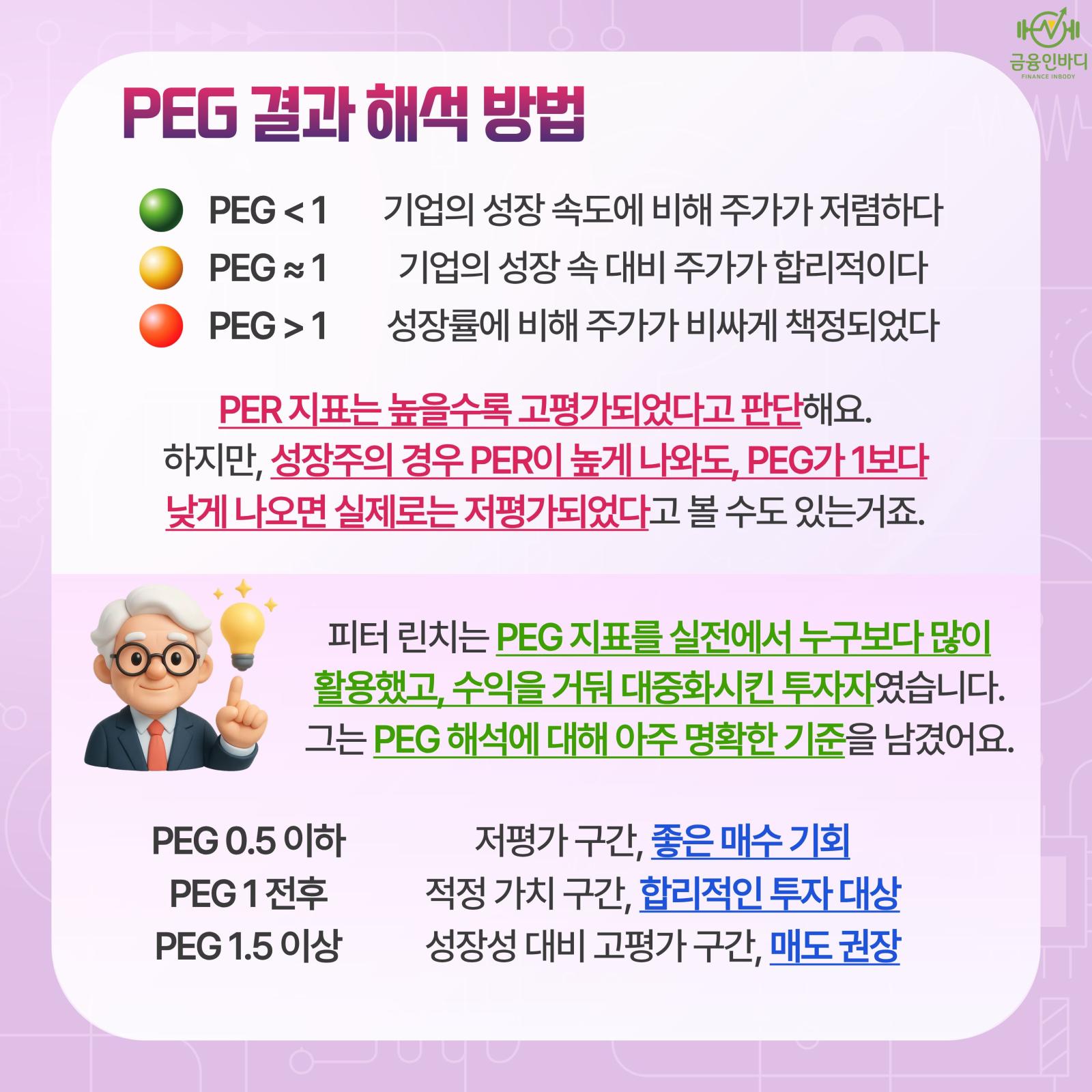 PEG 결과 해석 방법