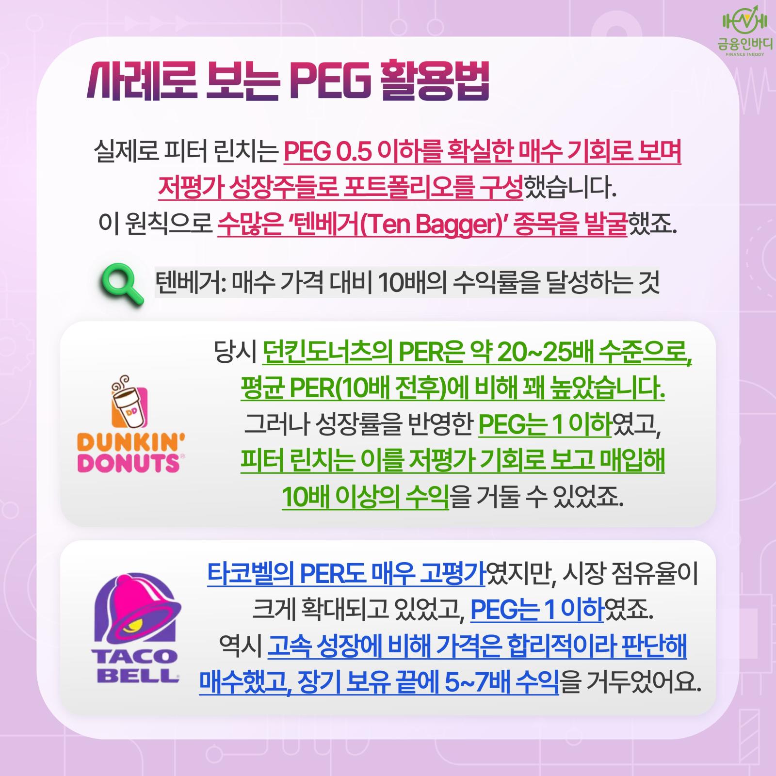 PEG 활용 사례, 던킨도너츠·타코벨