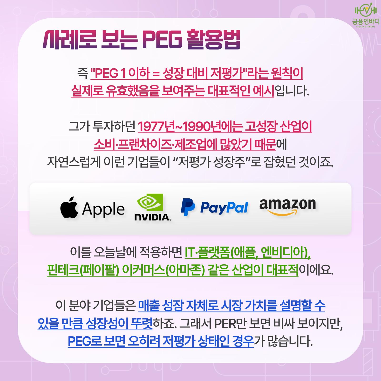 PEG로 보는 오늘날 성장주