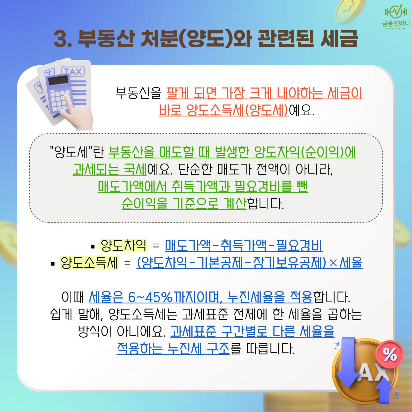 양도소득세, 어떻게 계산될까