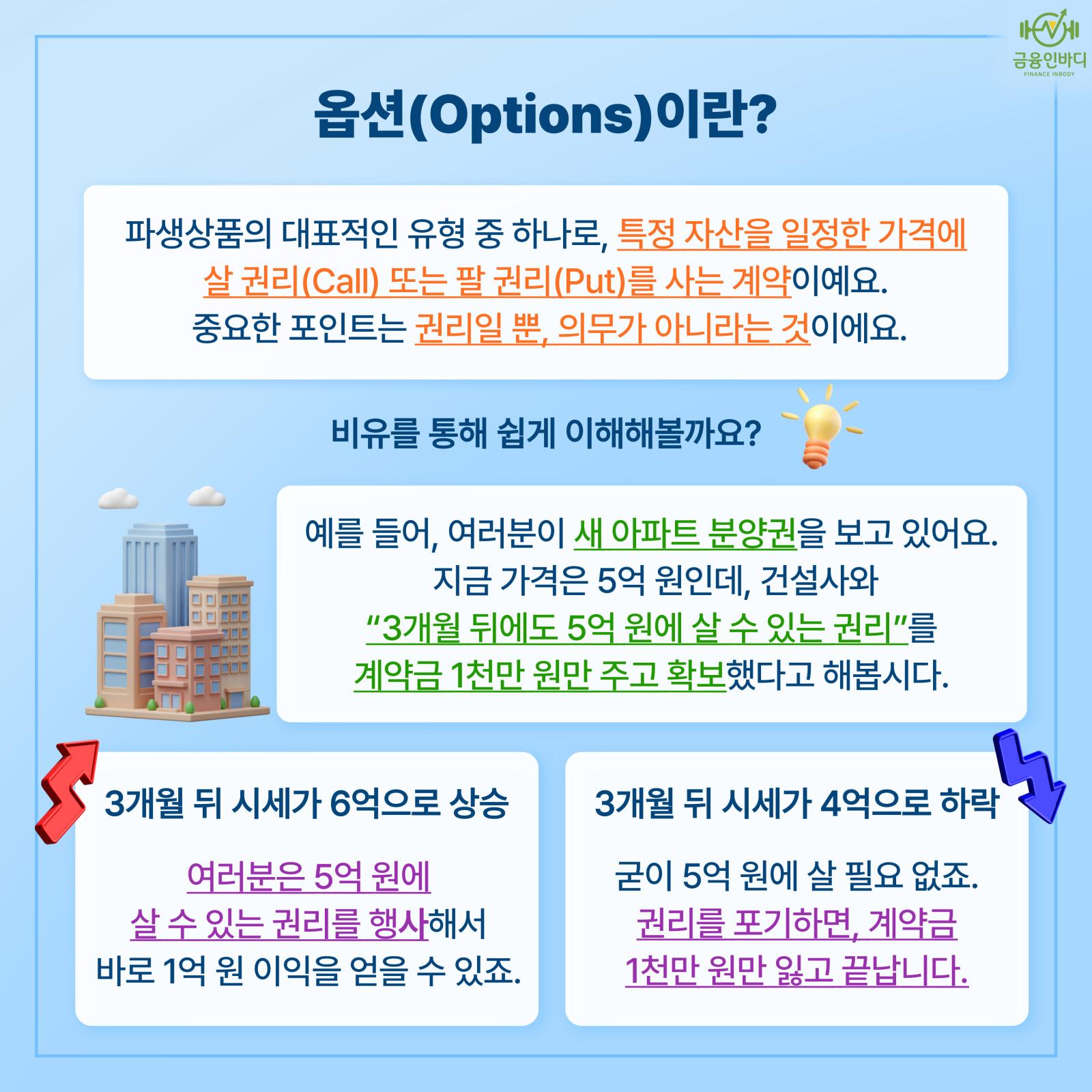 ์ต์
(Options)์ด๋?