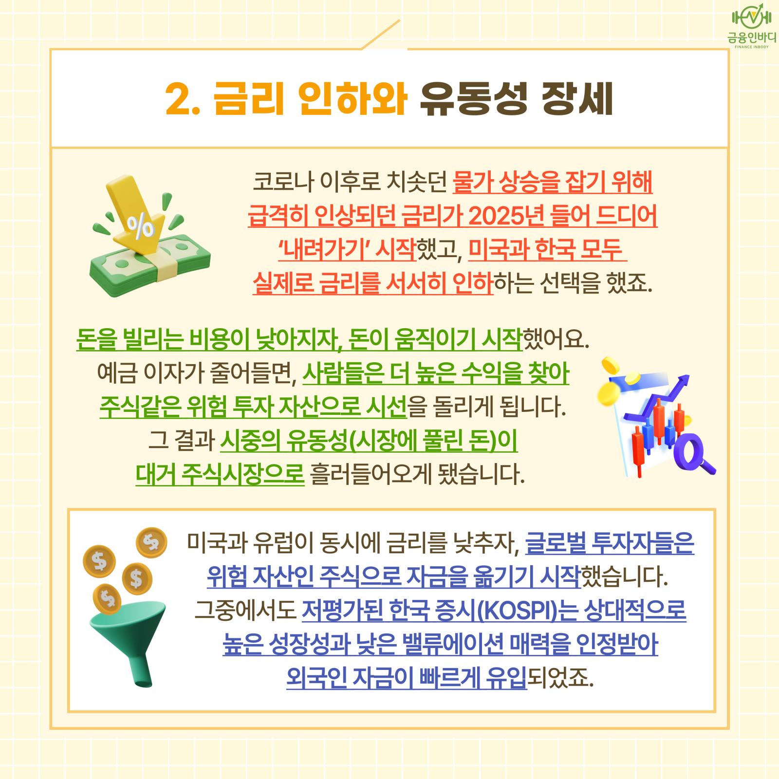 금리 인하와 유동성 장세