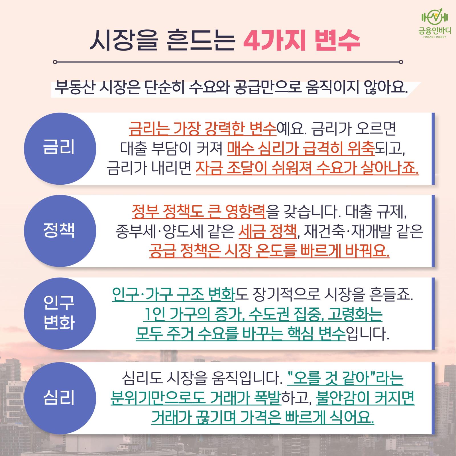 시장을 흔드는 4가지 변수