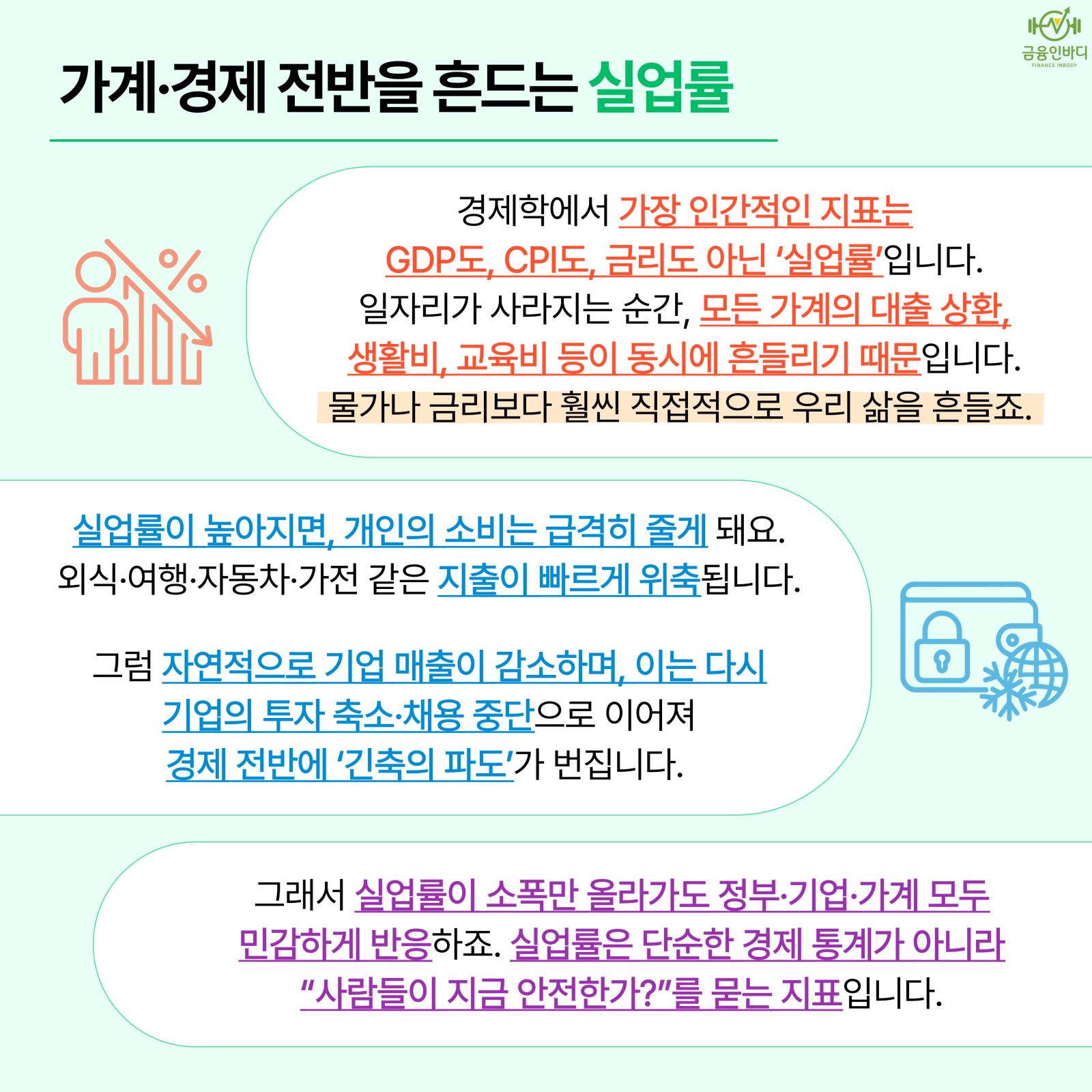 가계·경제 전반을 흔드는 실업률