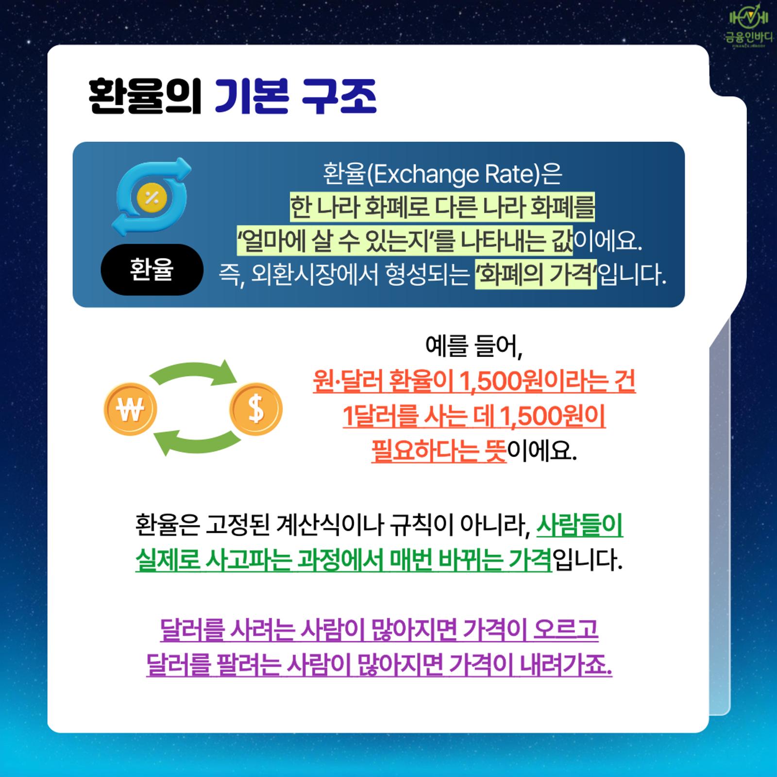환율, 왜 중요할까?