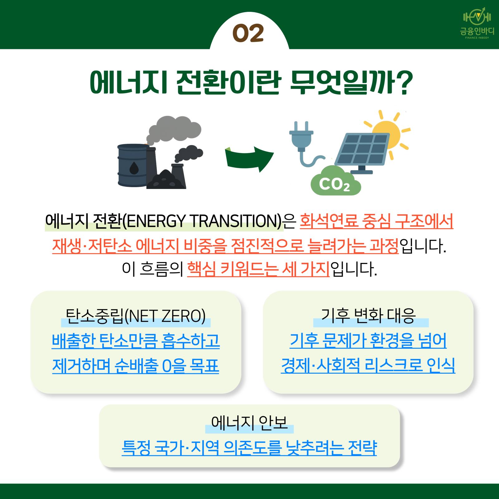에너지 전환 시대의 시작