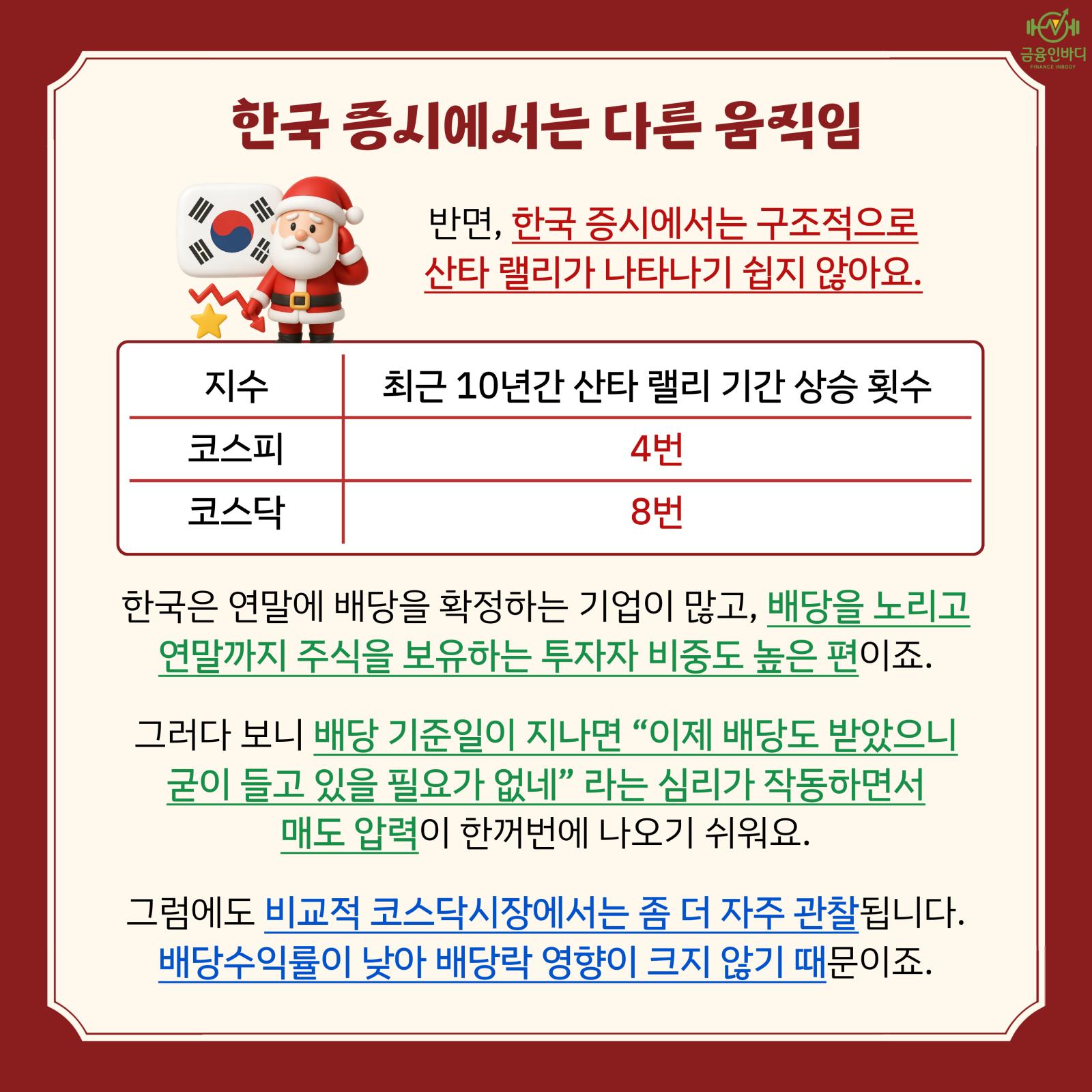 미국 증시의 산타 랠리