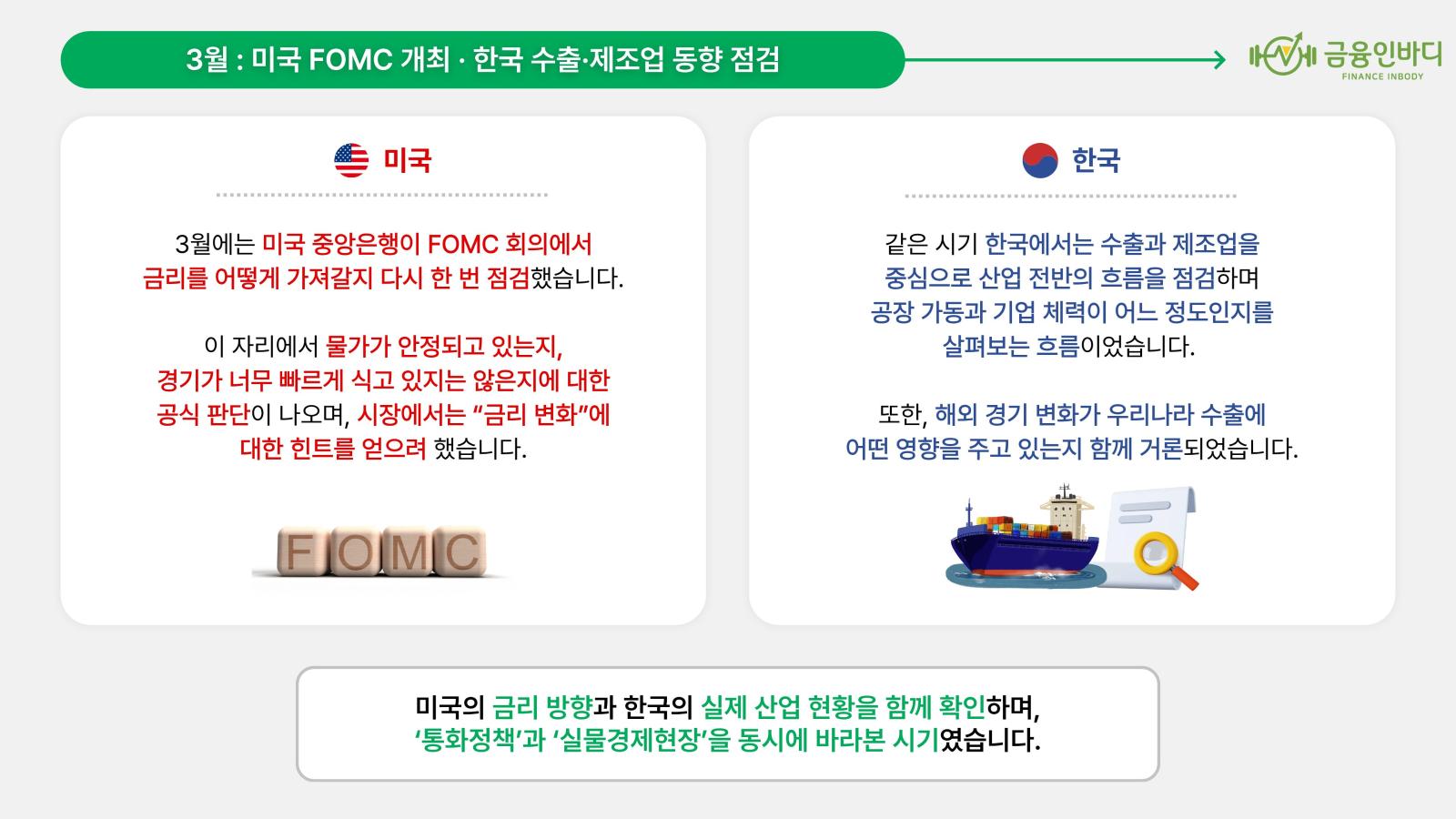 2월, 물가·고용과 민생경제