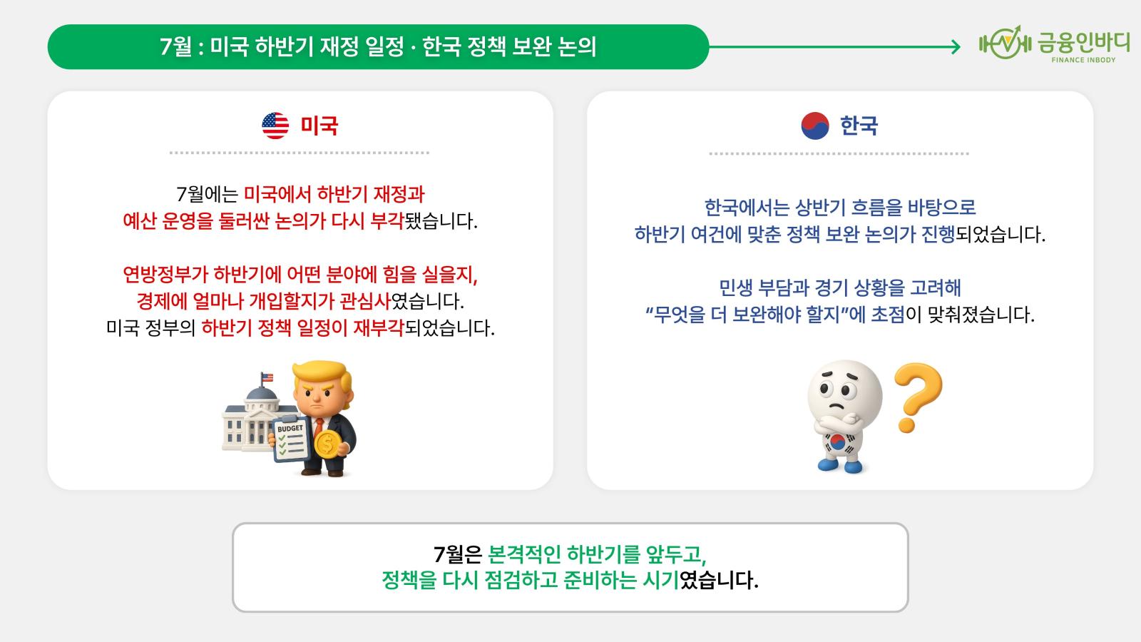 6월, 관세 인상과 상반기 결산
