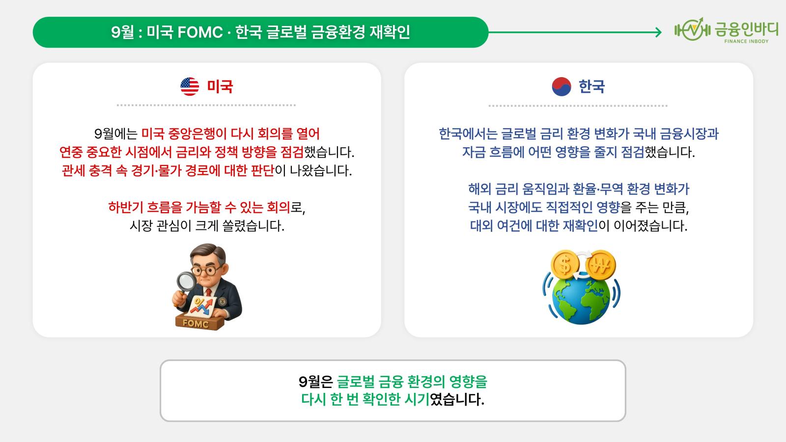 8월, 잭슨홀 미팅과 환율