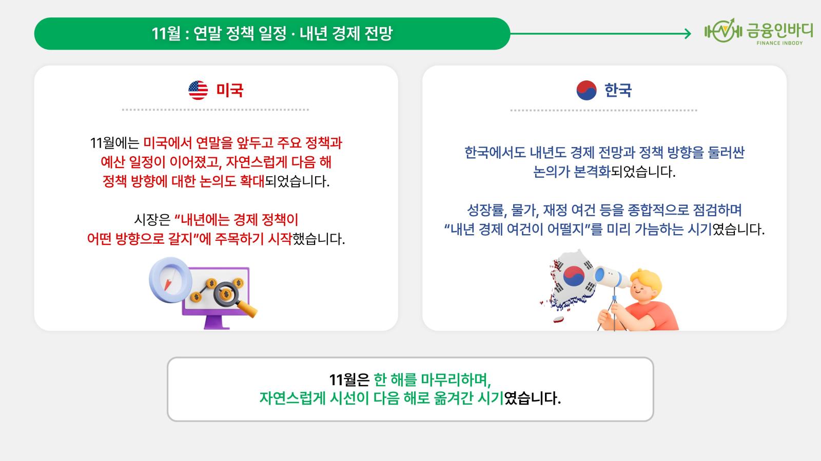 10월, 예산 협상과   민생 지원