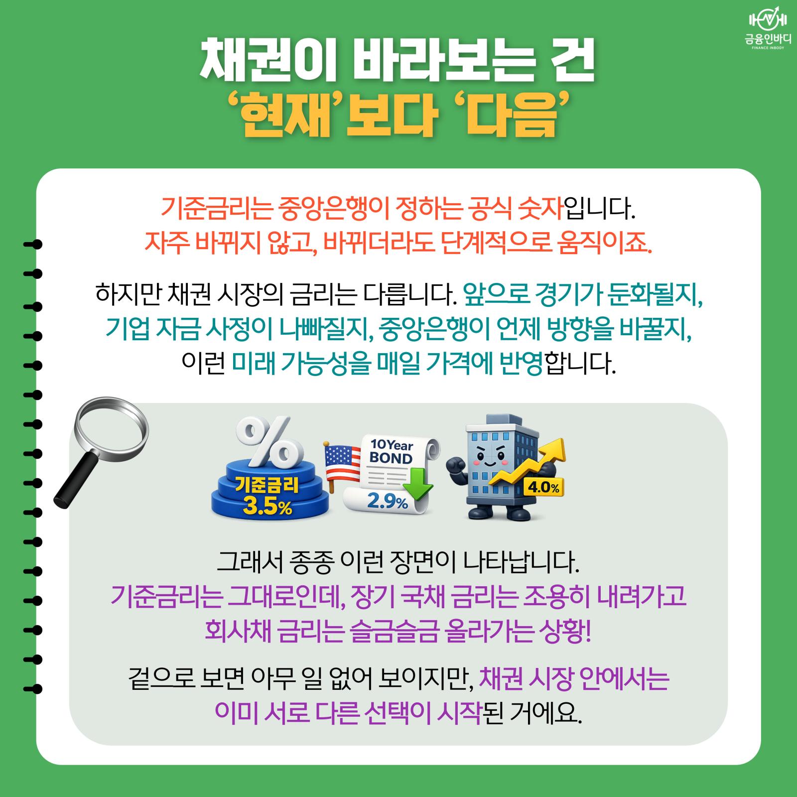 채권이 바라보는 건 '다음'