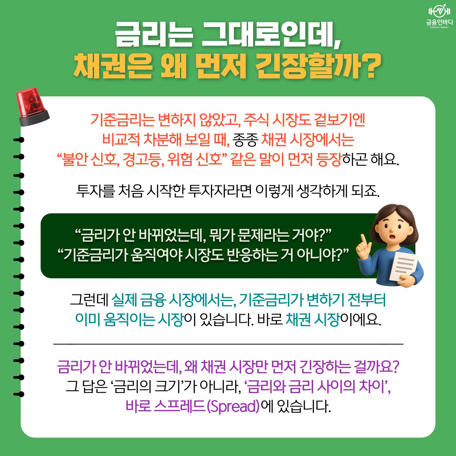 채권은 왜 먼저 긴장할까?