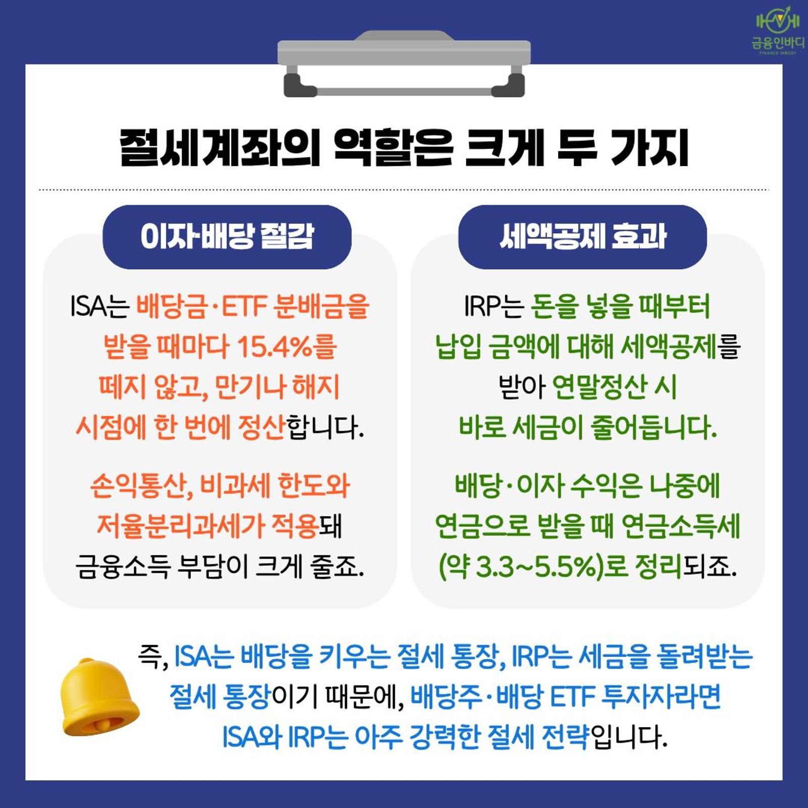 절세계좌 역할 두 가지