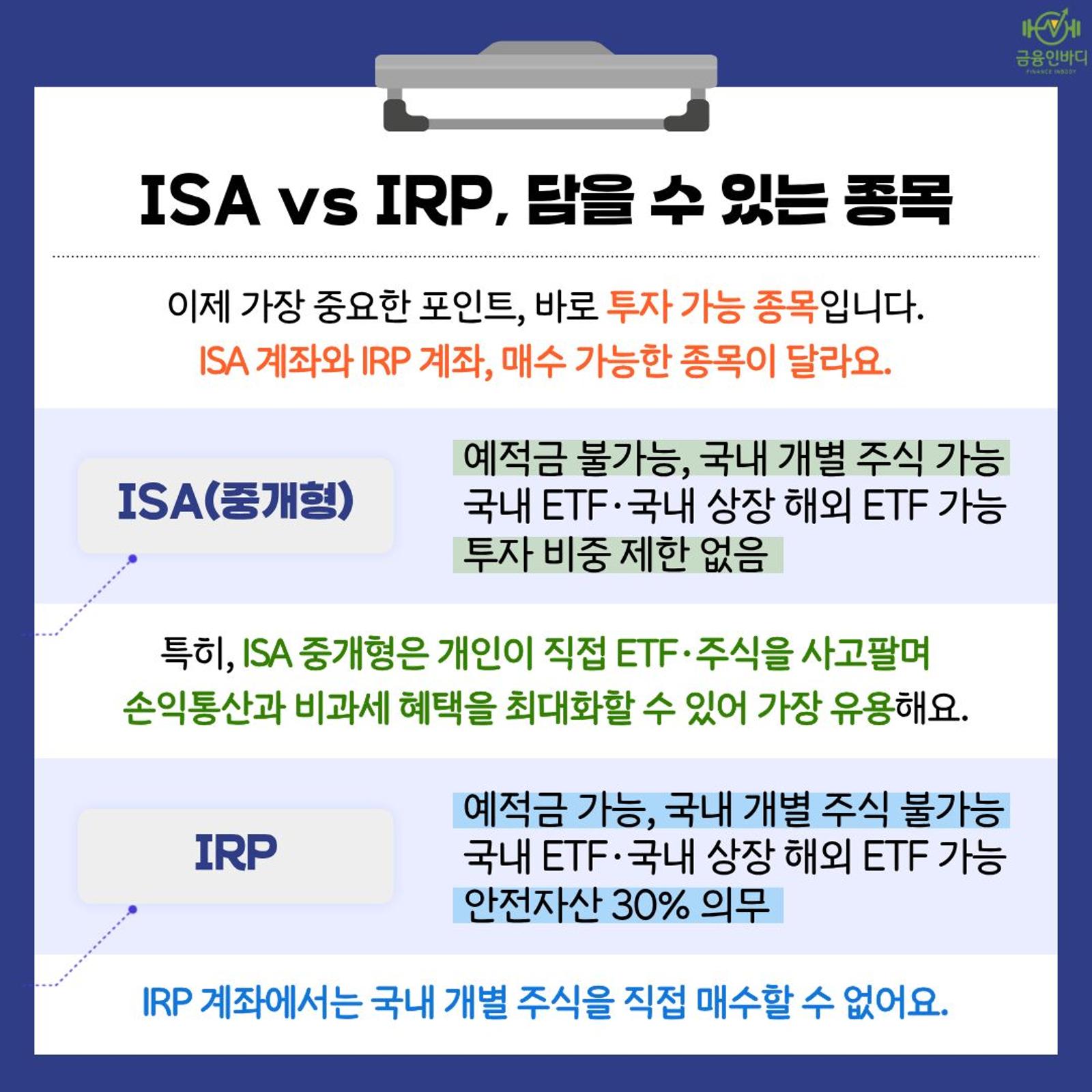 ISA vs IRP, 담을 수 있는 종목