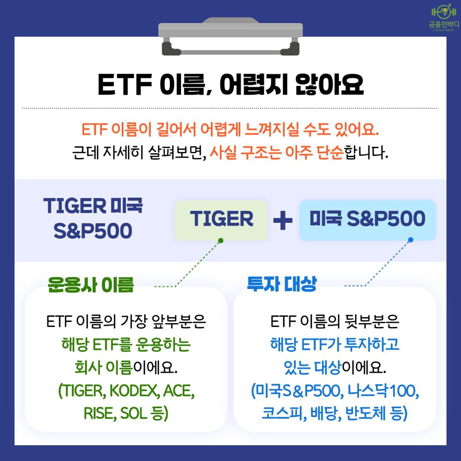ETF 이름, 어렵지 않아요