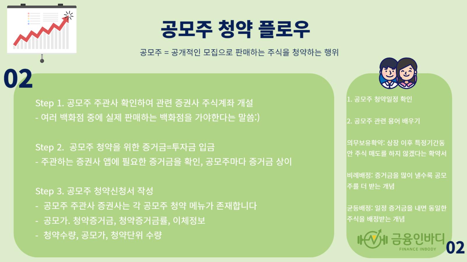 공모주 청약 3단계