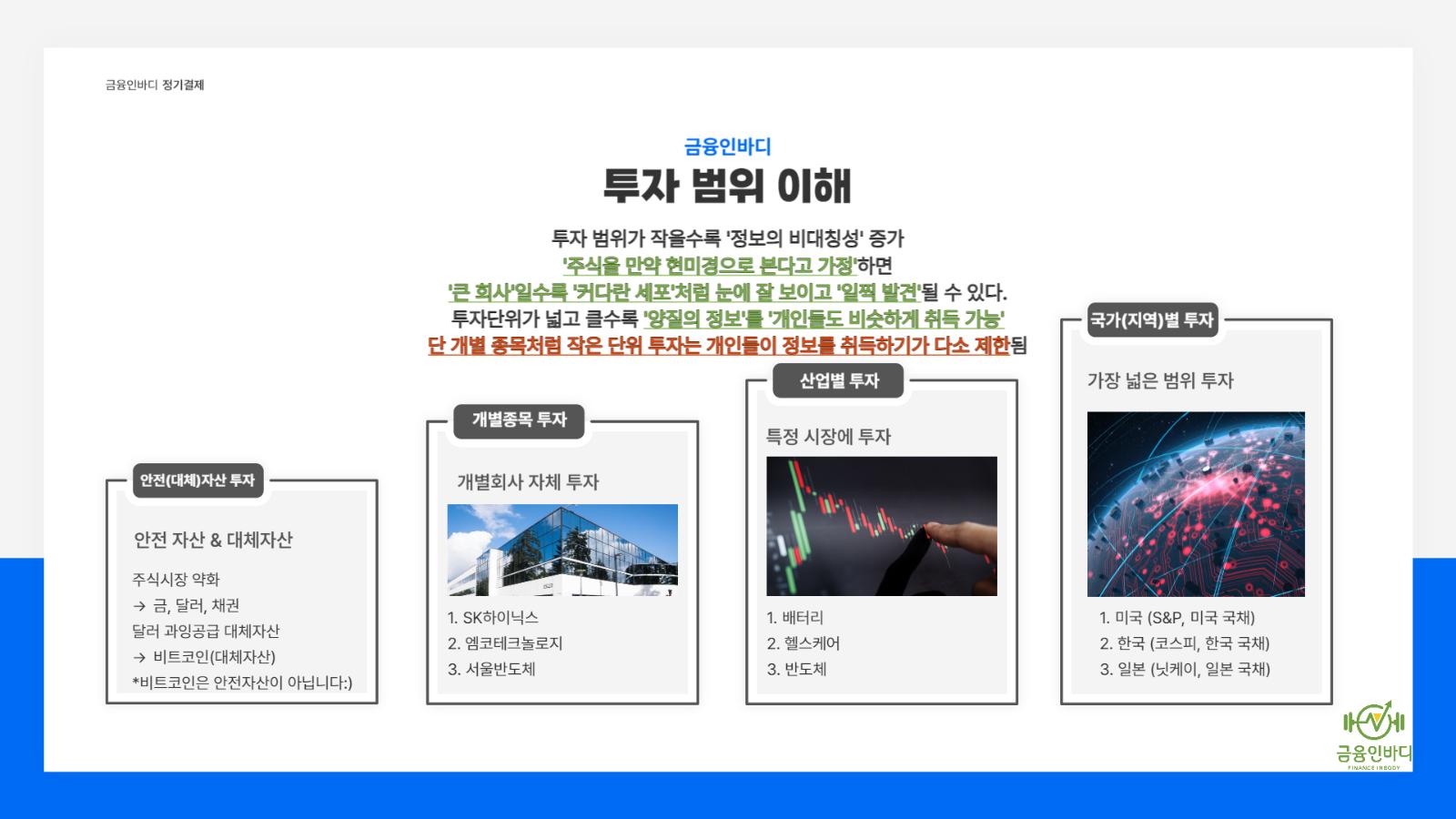 투자 범위 이해