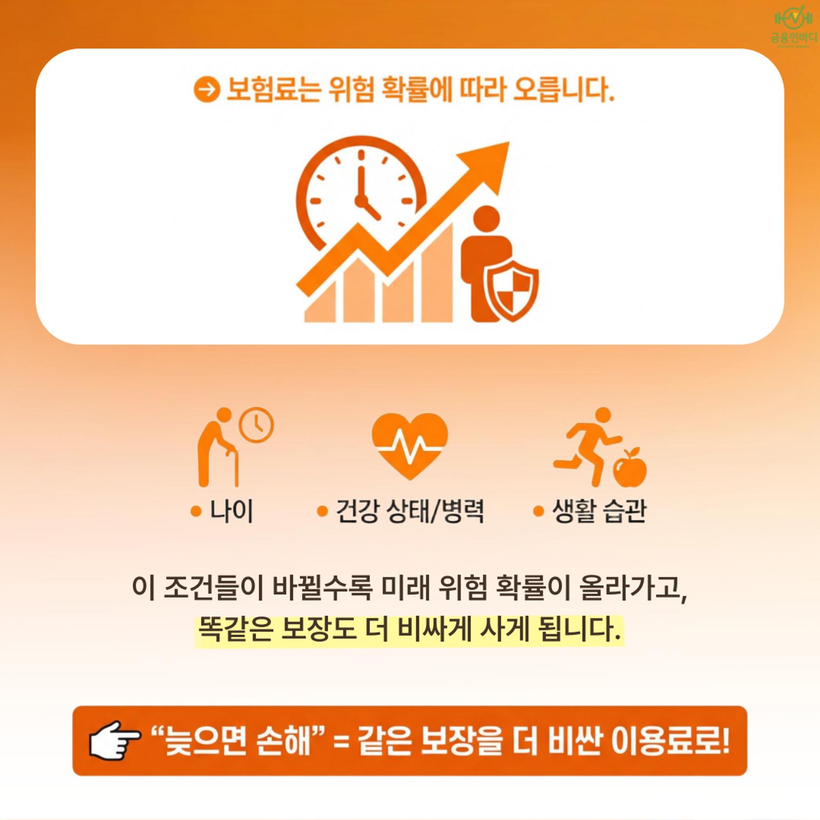 보험료는 위험 확률에 따라 오른다