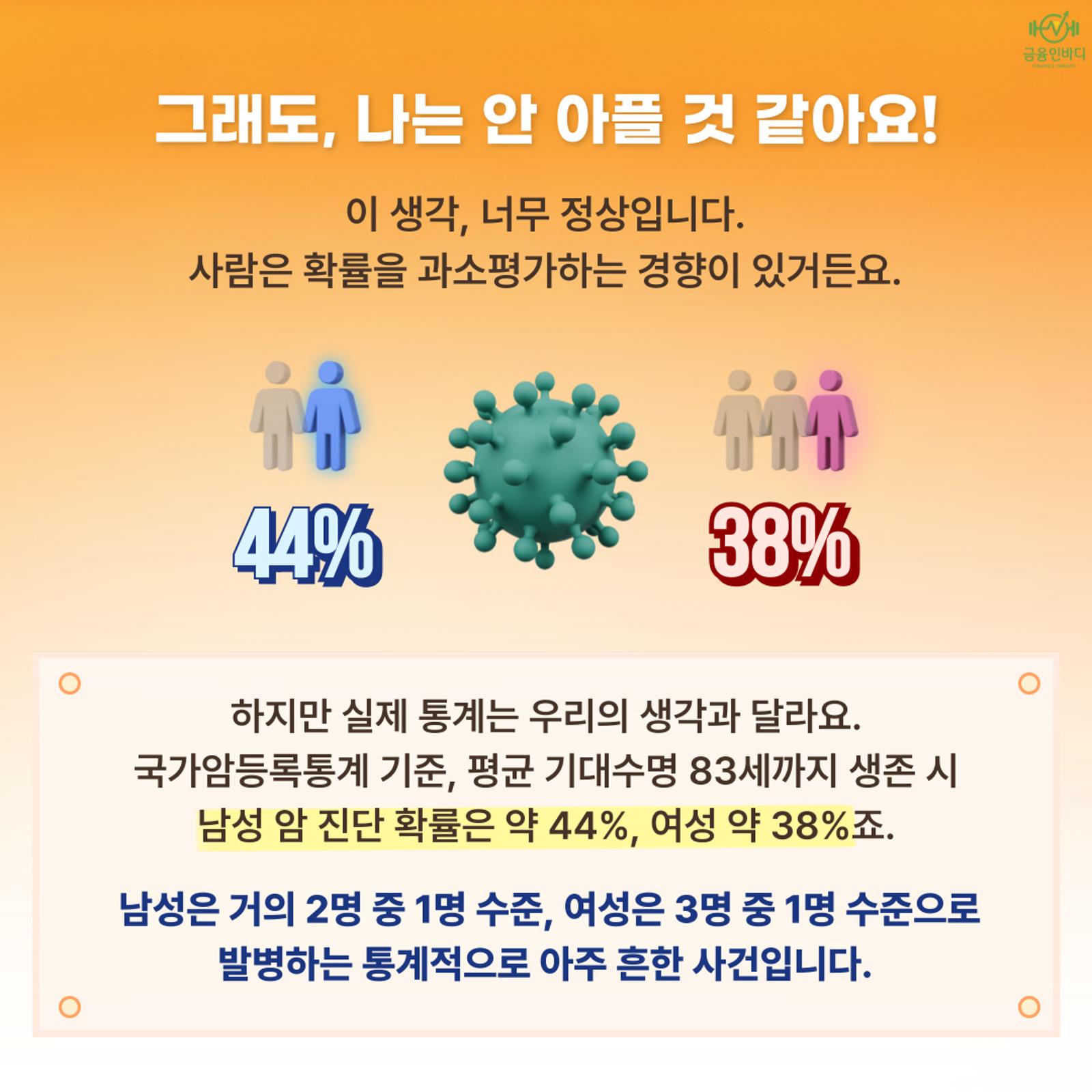 그래도 나는 안 아플 것 같다는 착각