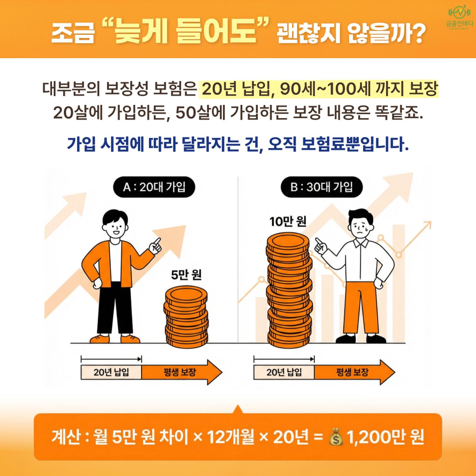 조금 늦게 들어도 괜찮을까?