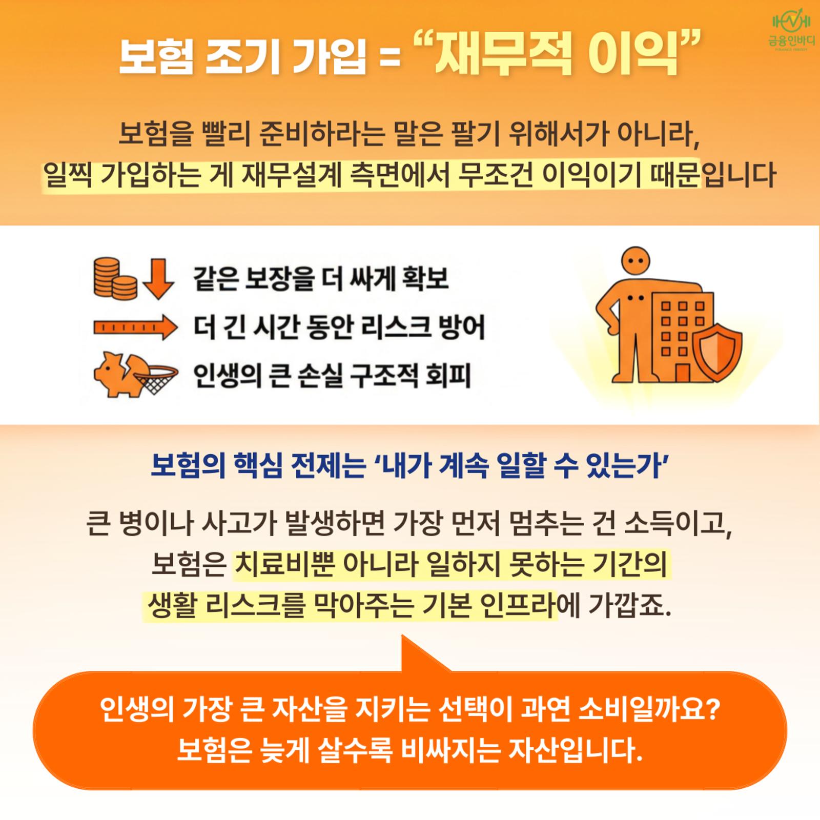 보험 조기 가입은 재무적 이익