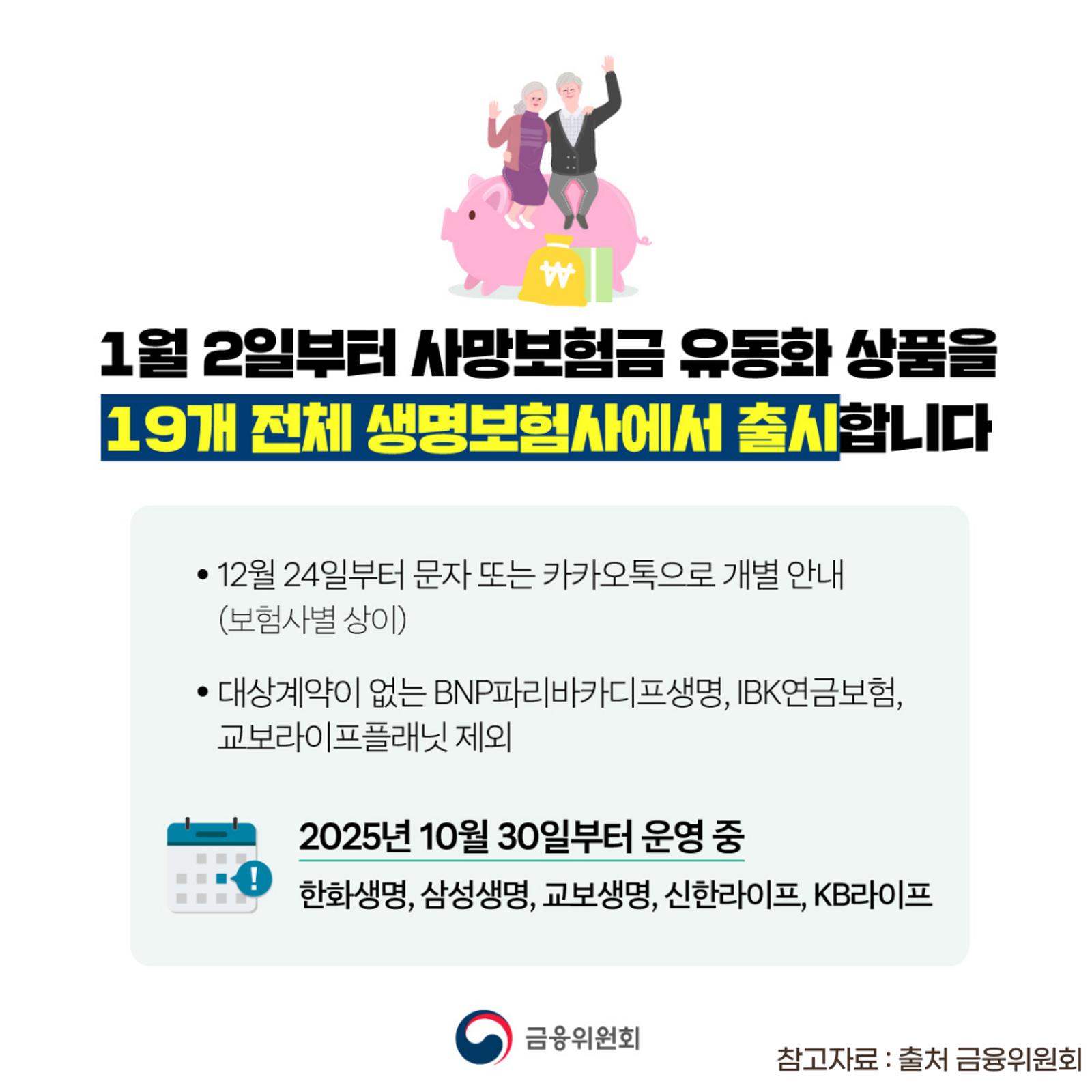 19개 생명보험사 유동화 상품 출시