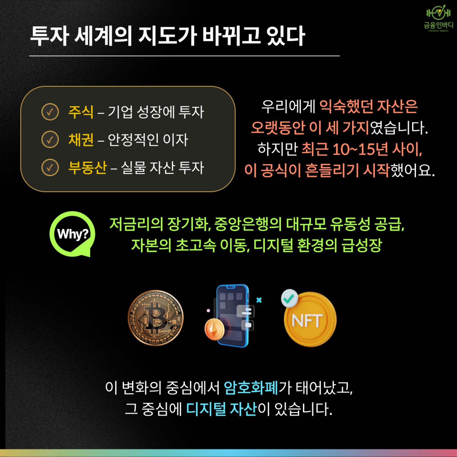 투자 세계의 지도가 바뀐다