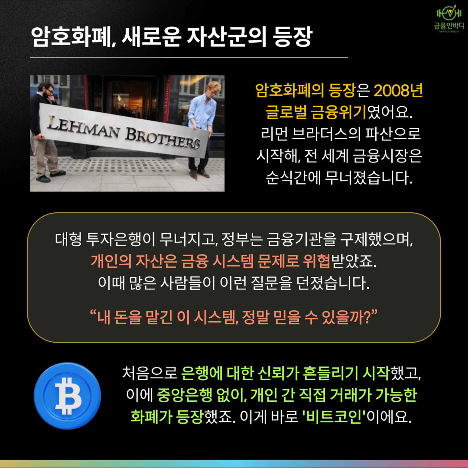 암호화폐, 새로운 자산군의 등장