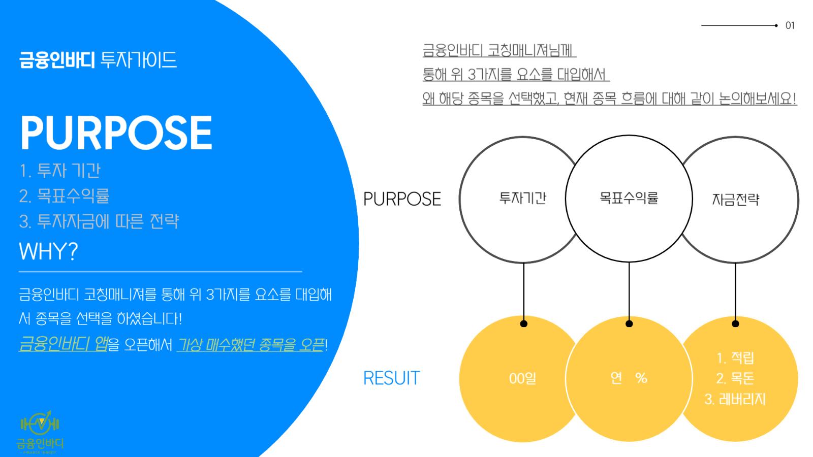 투자가이드 PURPOSE