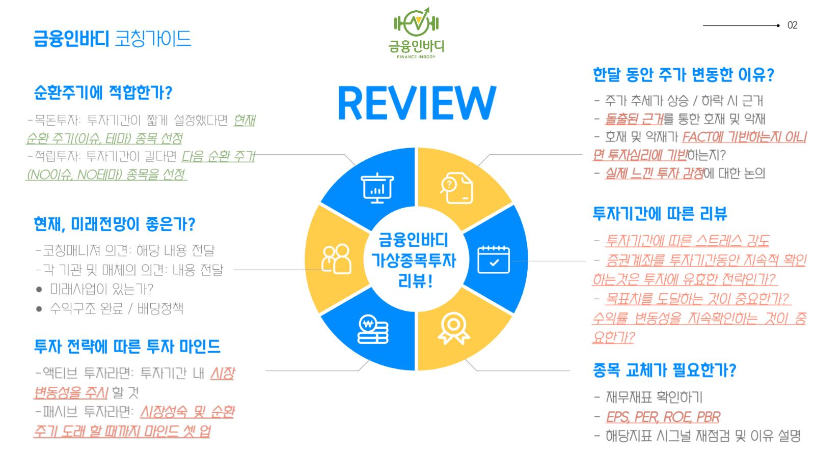 코칭가이드 REVIEW