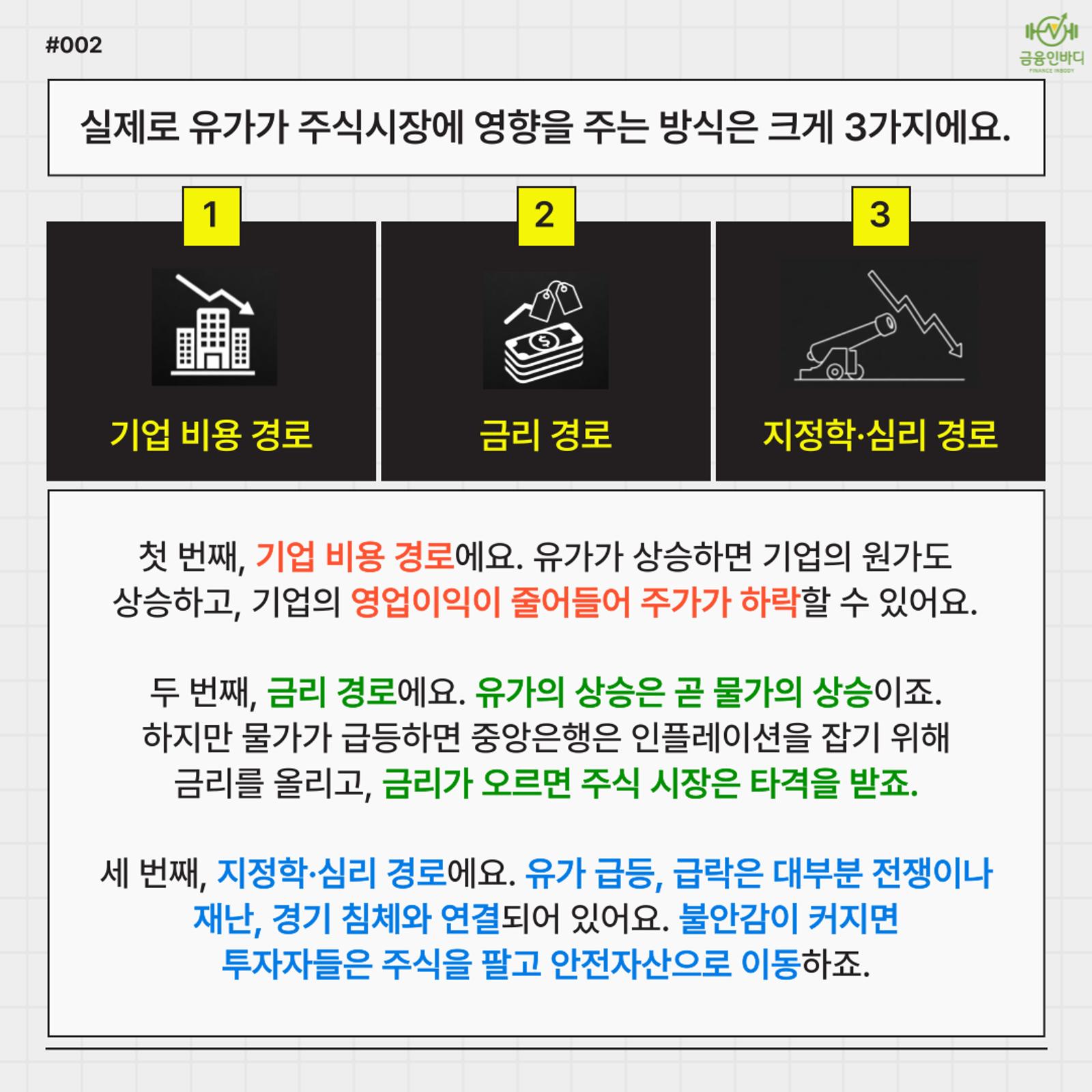 주가에 영향 주는 3가지 경로
