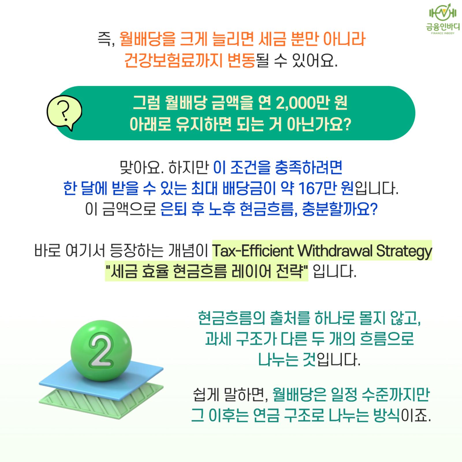월배당 2,000만 원 아래로 유지한다면