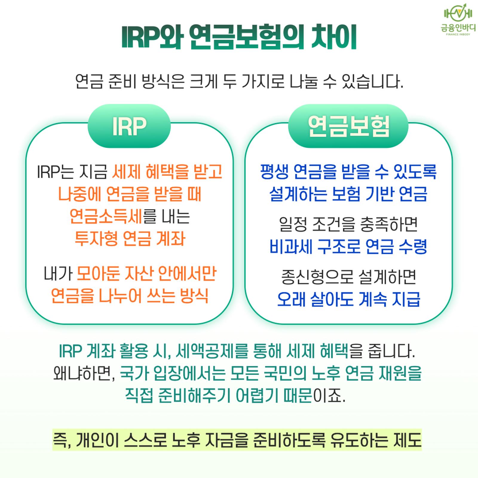 IRP와 연금보험의 차이