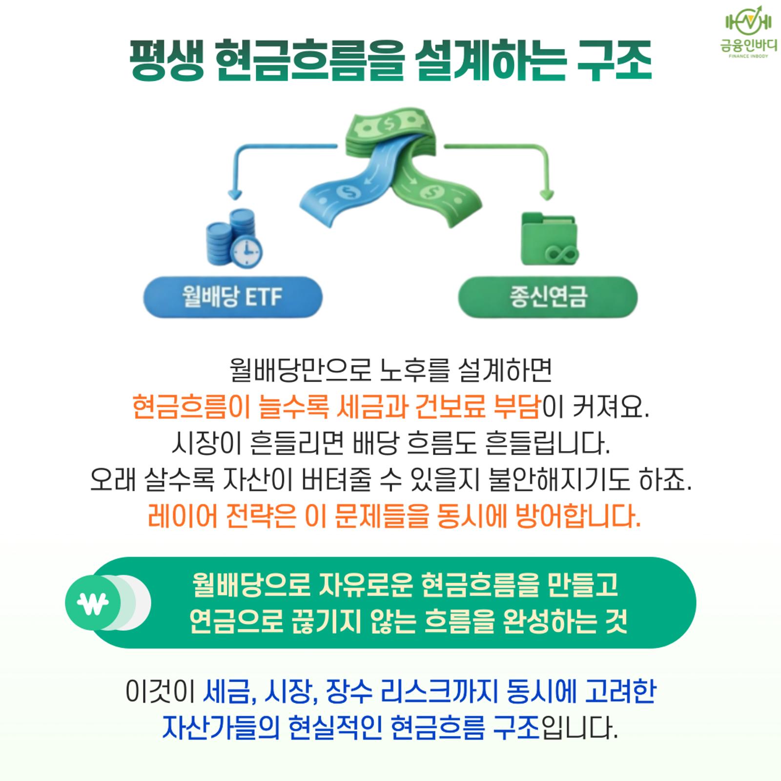 평생 현금흐름을 설계하는 구조